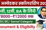 Haryana Ambedkar Scholarship 2025