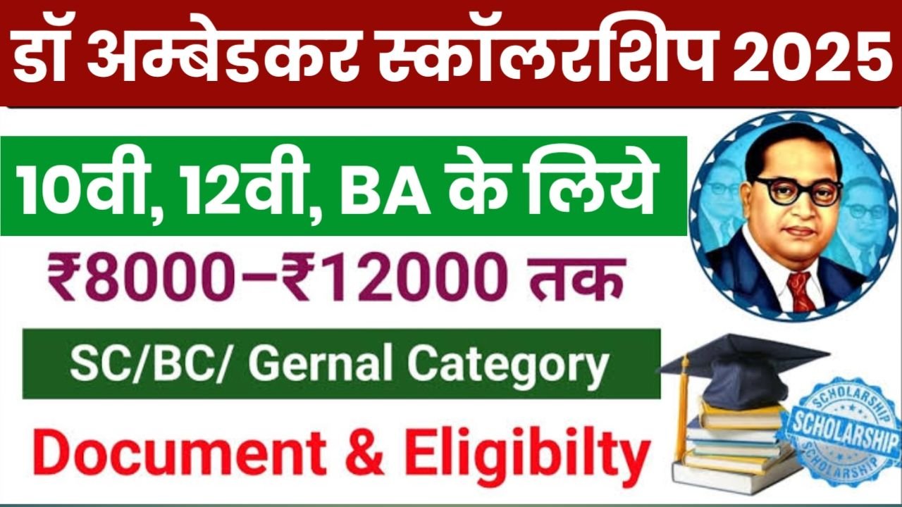 Haryana Ambedkar Scholarship 2025